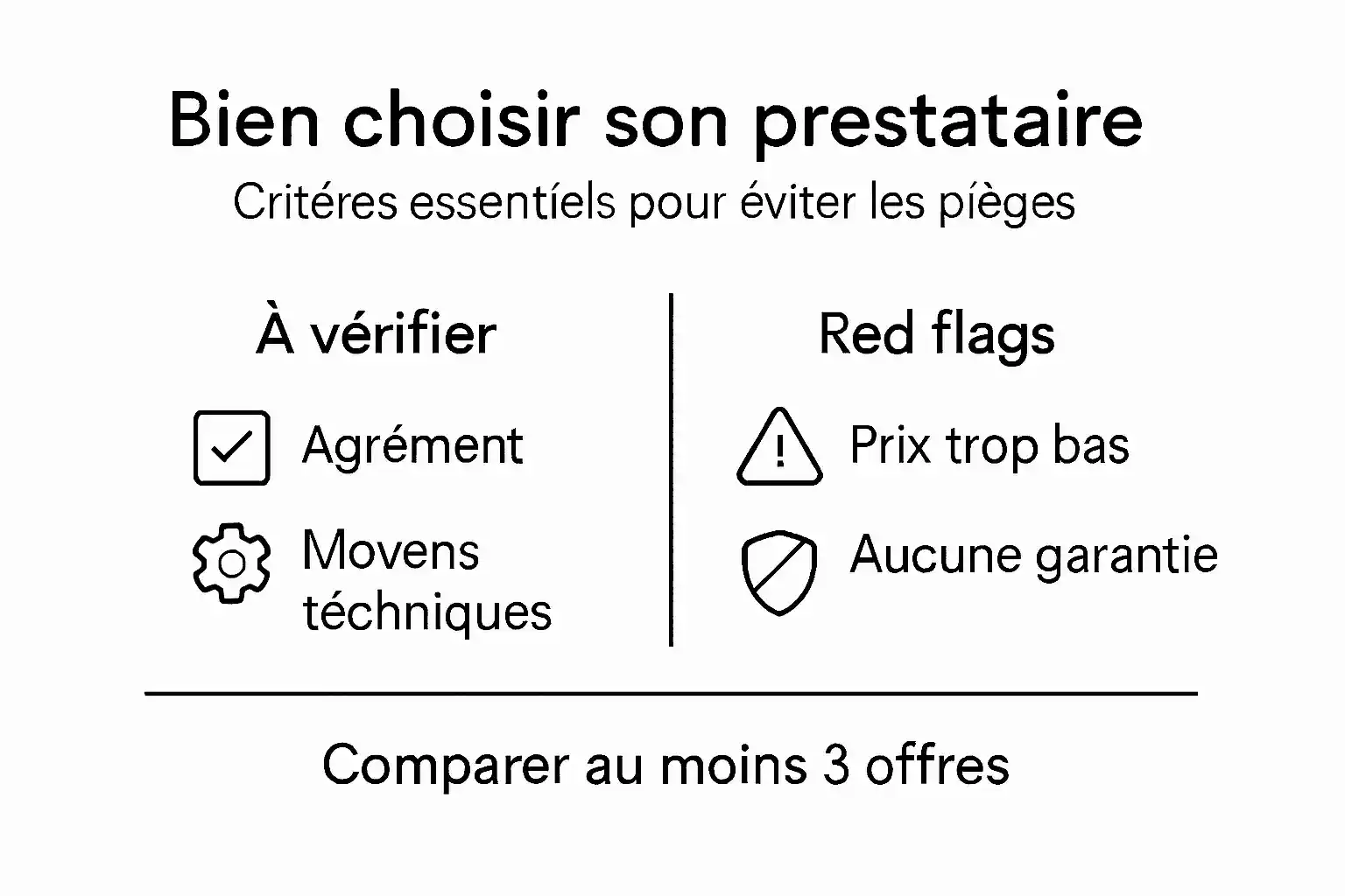 Guide visuel : comment choisir sa fosse septique selon les critères essentiels